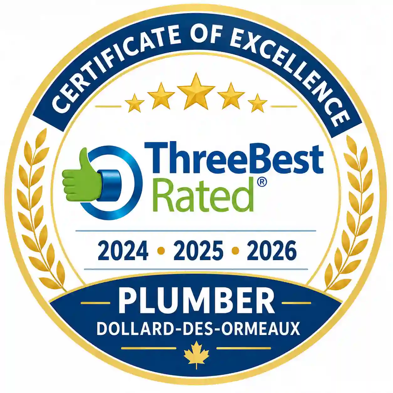 Three Best Rated Certificate of Excellence 2024 2025 2026